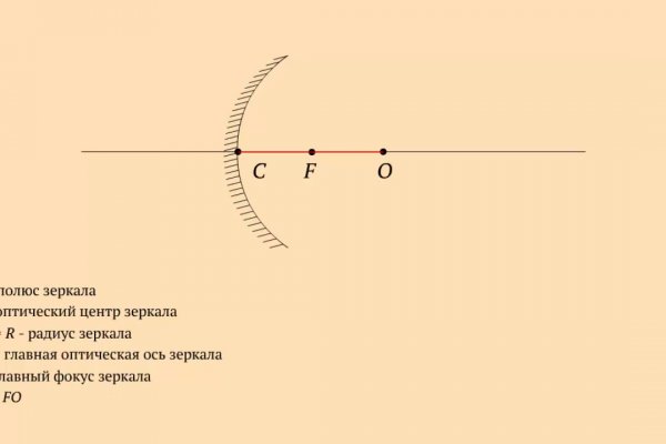 Кракен kr2web in магазин