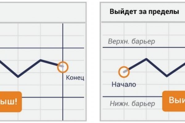 Кракен ссылки krakenwebs org