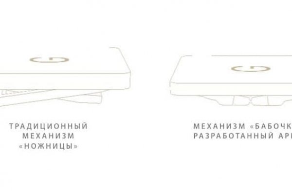 Кракен продажа